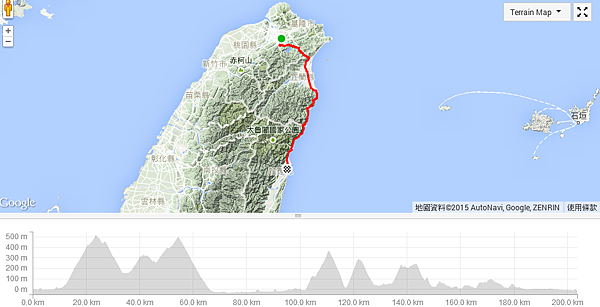 01-01-2015 Taipei, Taipei City, Taiwan - Ride - Strava 01-01-2015 Taipei, Taipei City, Taiwan - Ride - Strava