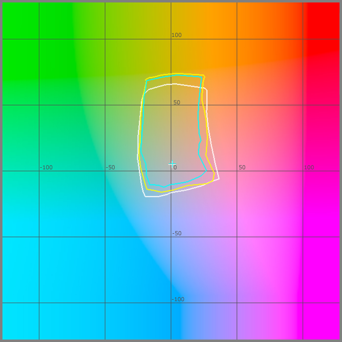 Pearl_x2_Paper Test, L=75