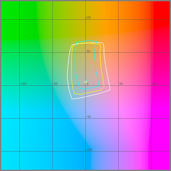 Silver_x2_Paper Test, L=75