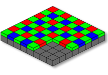 CCD色彩濾鏡陣列