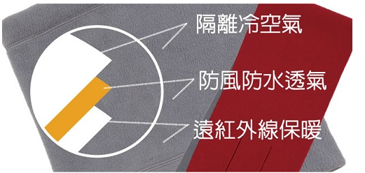 螢幕快照 2013-01-14 下午4.14.53 螢幕快照 2013-01-14 下午4.14.53