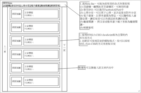 目錄頁.JPG
