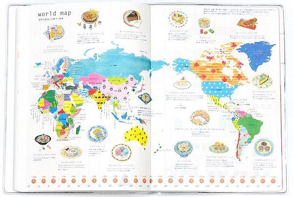 AIUEO手帳 AIUEO手帳