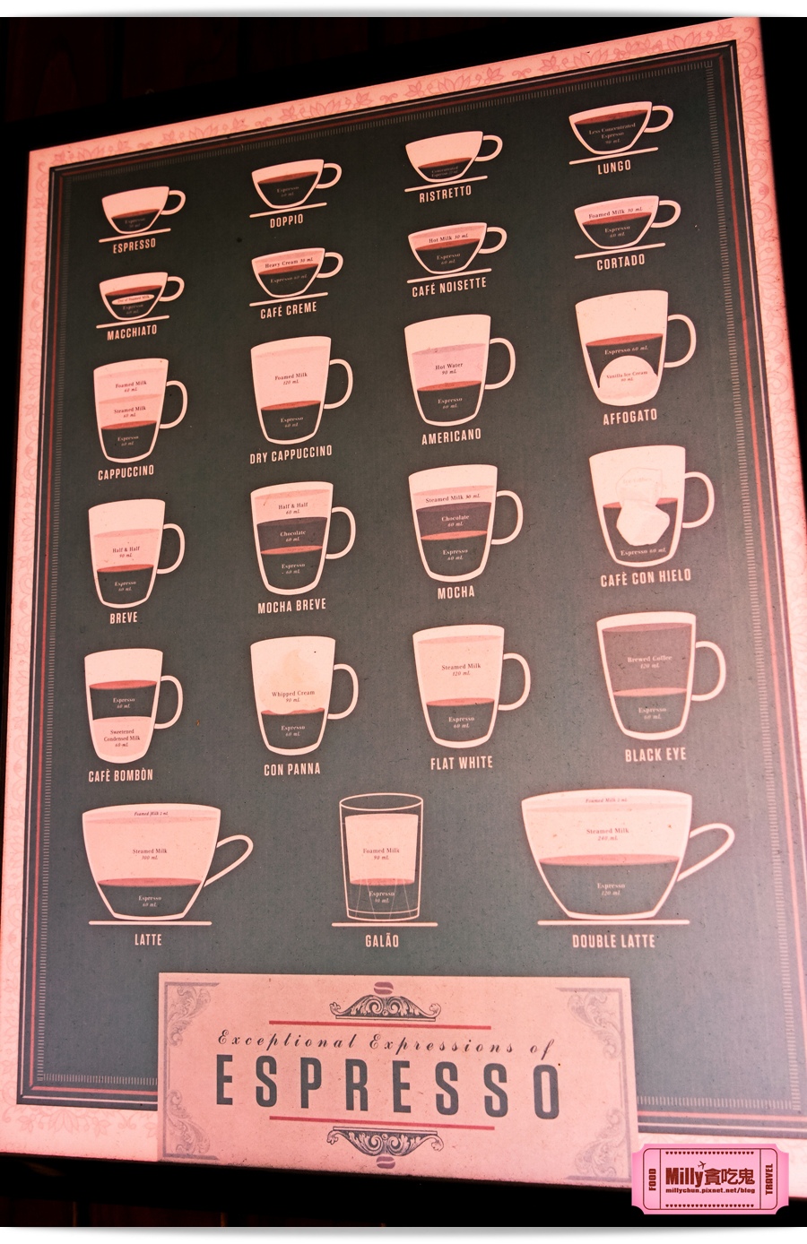 握咖啡-Milly貪吃鬼 00004.jpg