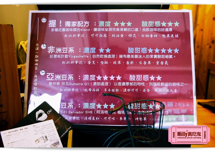 握咖啡-Milly貪吃鬼 00012.jpg