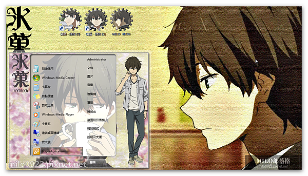 Houtarou Oreki MMMM Houtarou Oreki MMMM