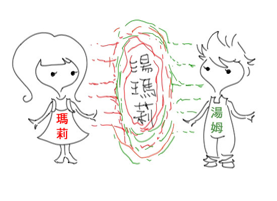 湯瑪莉 湯瑪莉