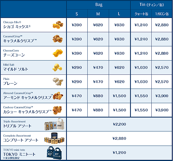 graph_harajyuku_tokyo