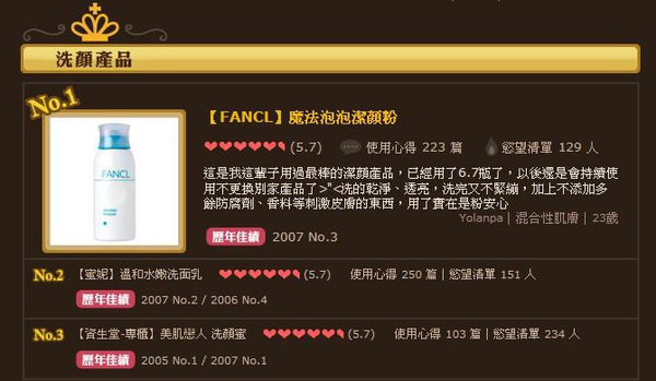 UrCosme洗顏排名(2008年).JPG UrCosme洗顏排名(2008年).JPG