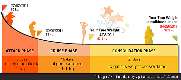 courbes_generator.php.png courbes_generator.php.png