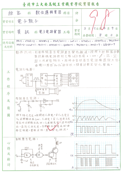 電子股子 001.png 電子股子 001.png