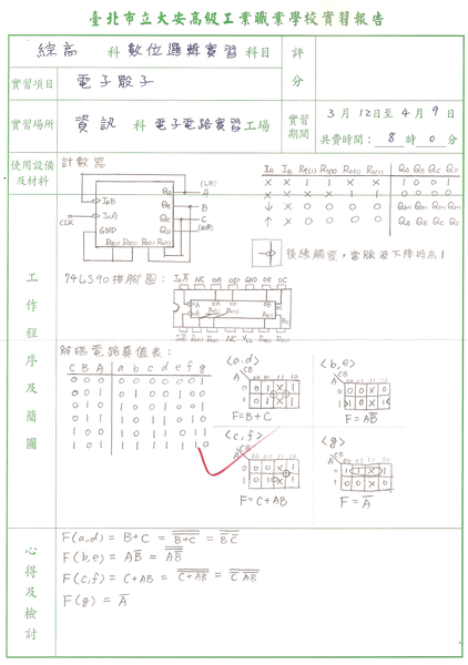 電子股子 002.png 電子股子 002.png