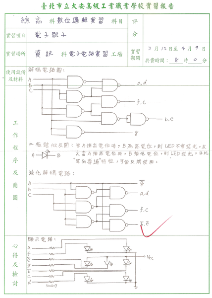 電子股子 003.png 電子股子 003.png