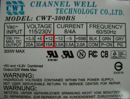 Power Supply Test