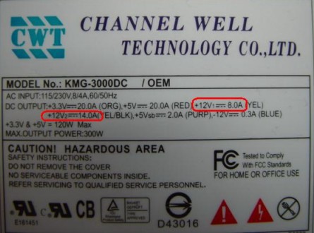 Power Supply Test