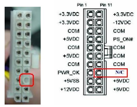 Power Supply Test