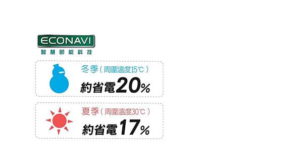 NR-C477HV_Feature1-8_WOC_20131020 NR-C477HV_Feature1-8_WOC_20131020