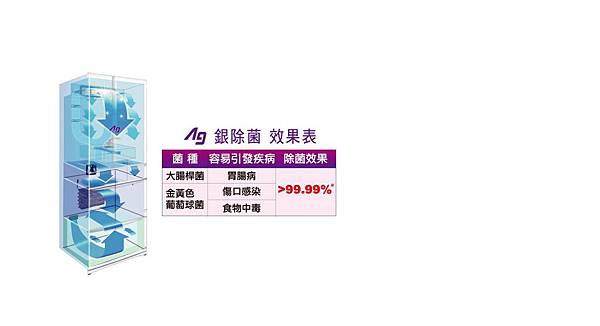 NR-C477HV_Feature7-1_WOC_20131020