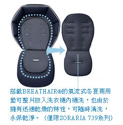 BREATHAIR 坐墊.jpg BREATHAIR 坐墊.jpg