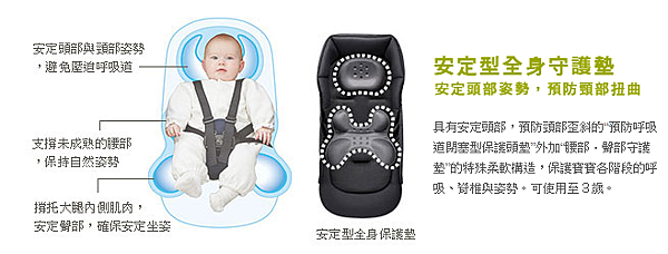 安全型守護墊.jpg 安全型守護墊.jpg