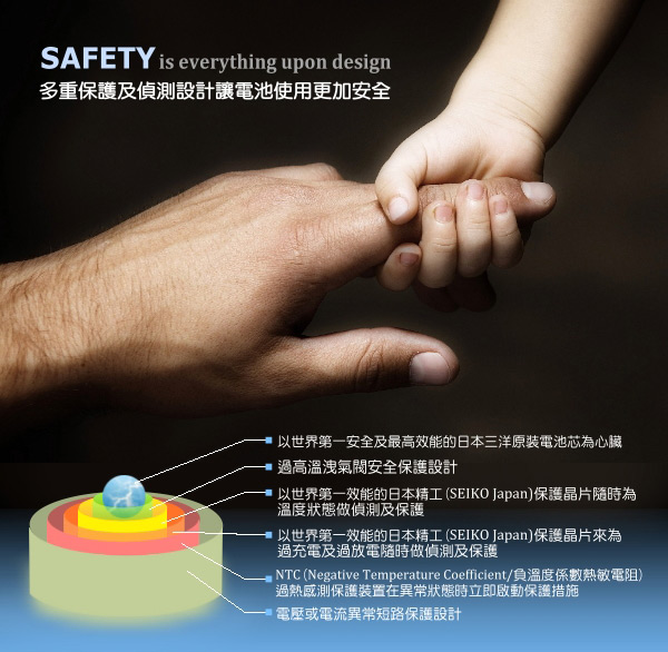 描述: http://buy.yahoo.com.tw/res/gdsale/st_pic/4102/st-4102643-3.jpg?u=20130129111906