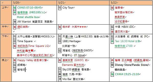 2012 HK Itinerary