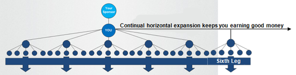 horizontal_expansion_explination_en.png horizontal_expansion_explination_en.png