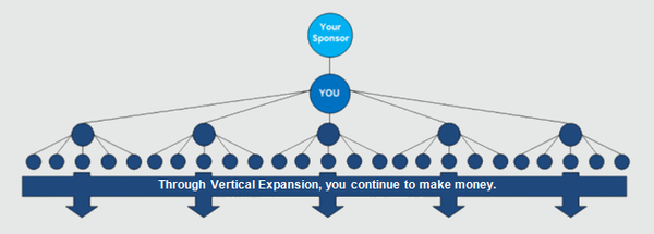 vertical_expansion_en.png vertical_expansion_en.png