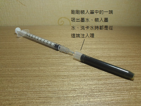 文字說明