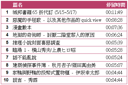 表格四.png