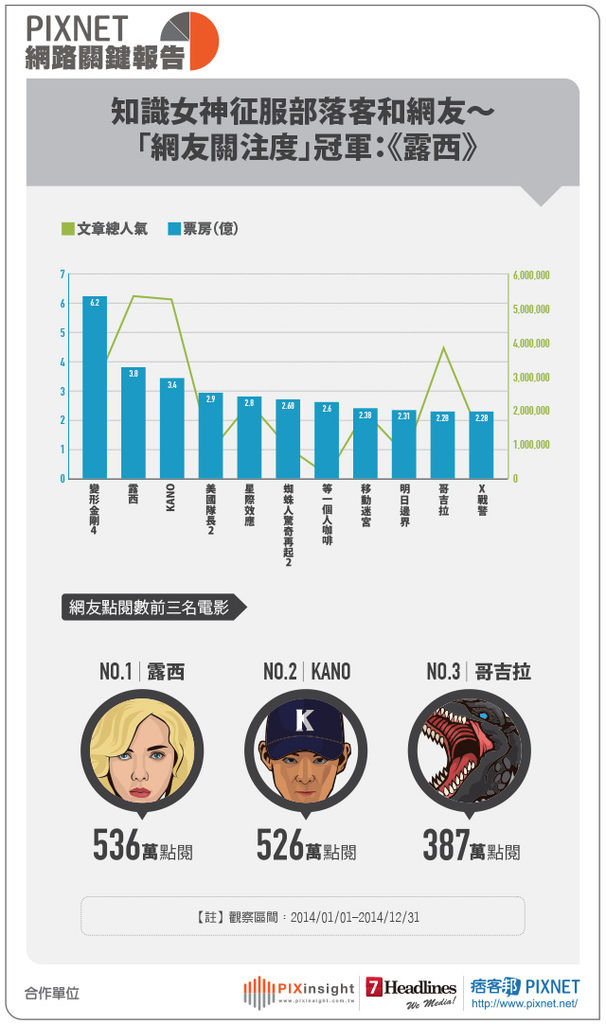 年度十大電影-02 (1).jpg