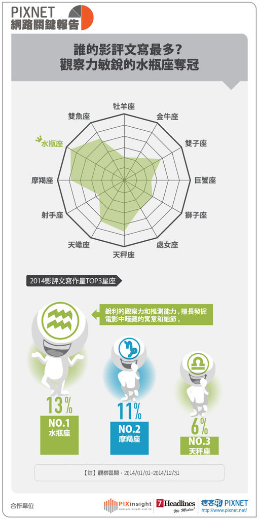 年度十大電影-03 (1).jpg