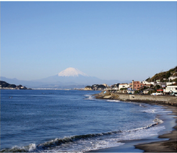 富士山百景
