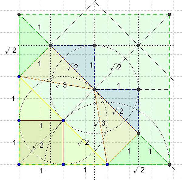 角錐體摺紙 進階版 Mpm數學 鄭老師 非思不可 Mpm580 我幫您 的部落格 痞客邦