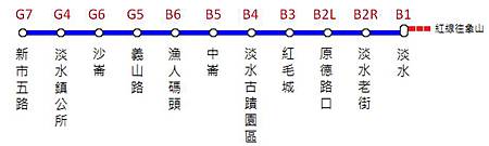 輕軌藍海線.jpg