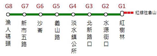 輕軌綠山線.jpg