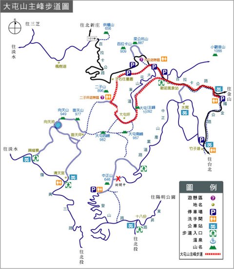 大屯山主峰布道圖