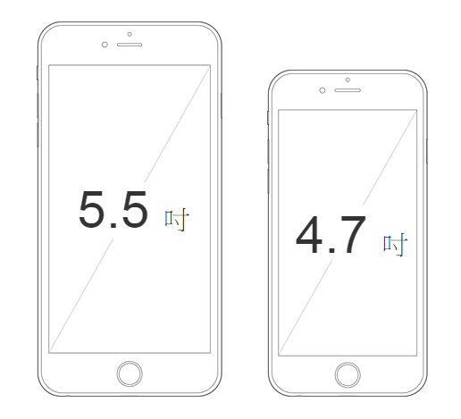 iPhone6s对比iPhone6s Plus差别，怎么选购