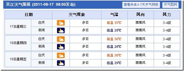 吳江氣象 吳江氣象