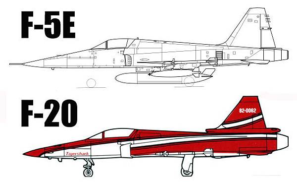 F-5E vs F-20 side.jpg