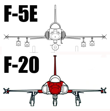 F-5E vs F-20 front.jpg