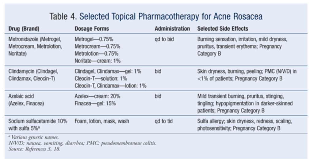 medrol pack dosing schedule how much does a depo-medrol shot cost