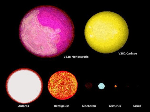 V509 Cassiopeiae