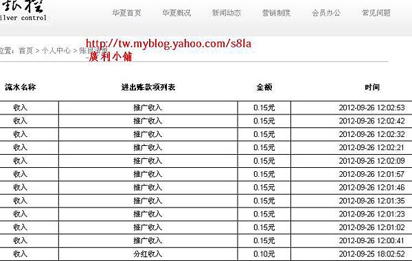 点击图片查看详情 09式狙击步枪_09的收入