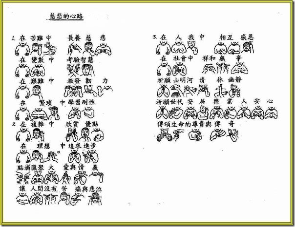 N次方 blog 首頁 卍