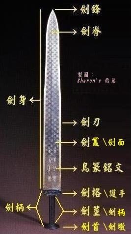 ãå¾è¸åãçåçæå°çµæ