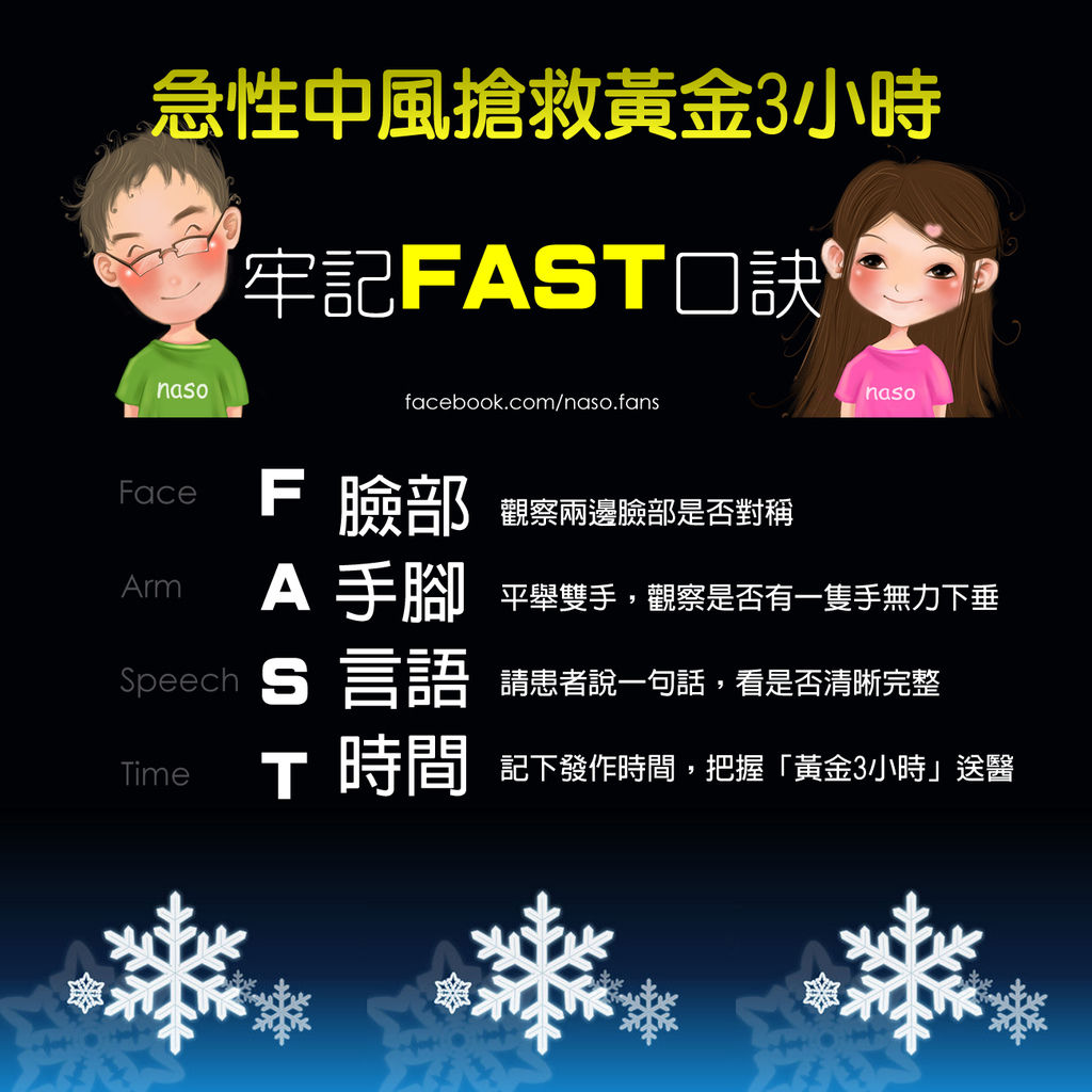 牢記FAST黃金口訣，急性中風搶救黃金3小時 ( 冷氣團來襲，注意保暖 )