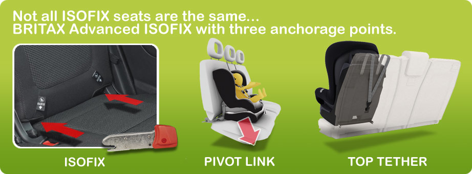 isofix_uk-com isofix_uk-com