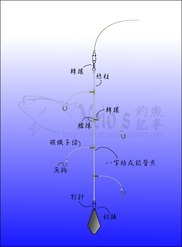 倒吊釣組-2