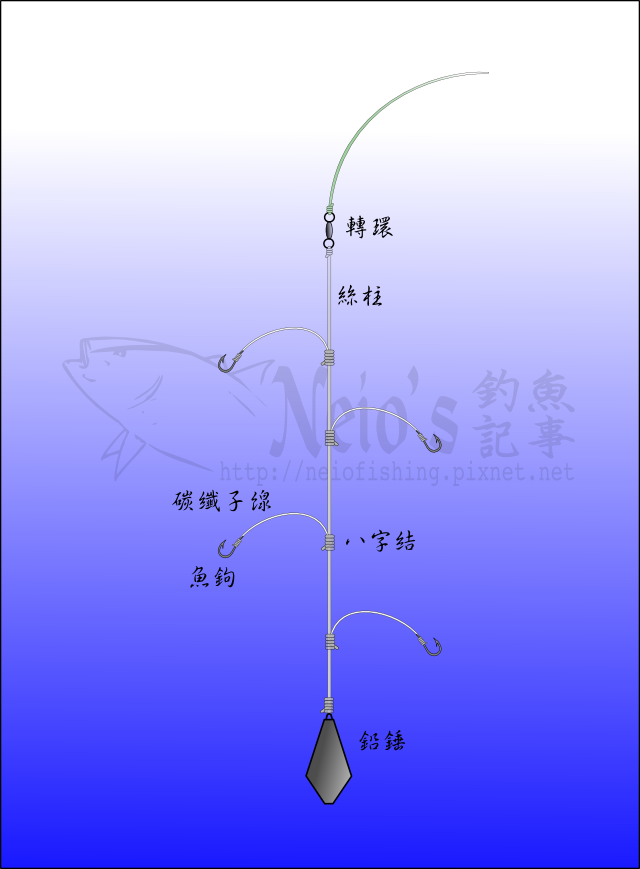 倒吊釣組-1